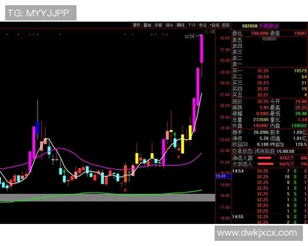广州篮球队与西安篮球队赛后复盘分析及比赛经验总结